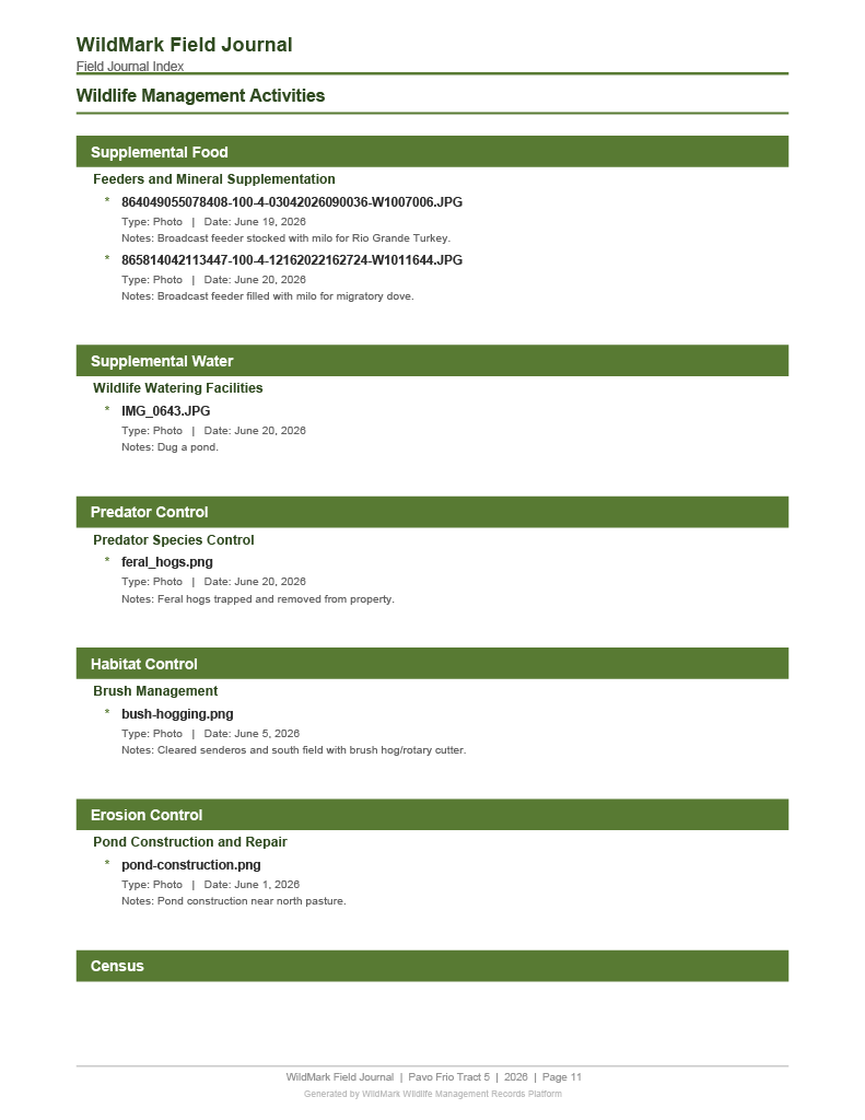 Field Journal — Index