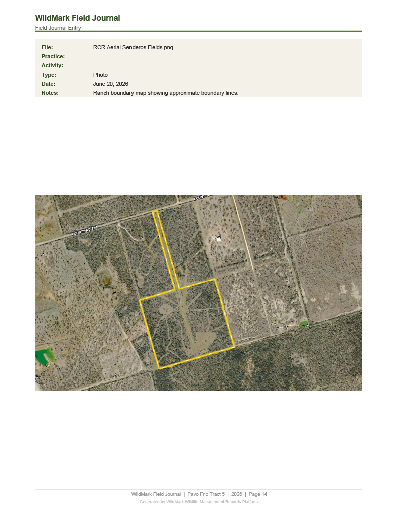 Supporting Documentation — Property Map